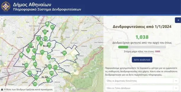 Ο καινούργιος "Πράσινος Χάρτης" της Αθήνας: Η εφαρμογή AthensGreens παρουσιάζει όλες τις δραστηριότητες φυτεύσεων δένδρων στην πόλη
